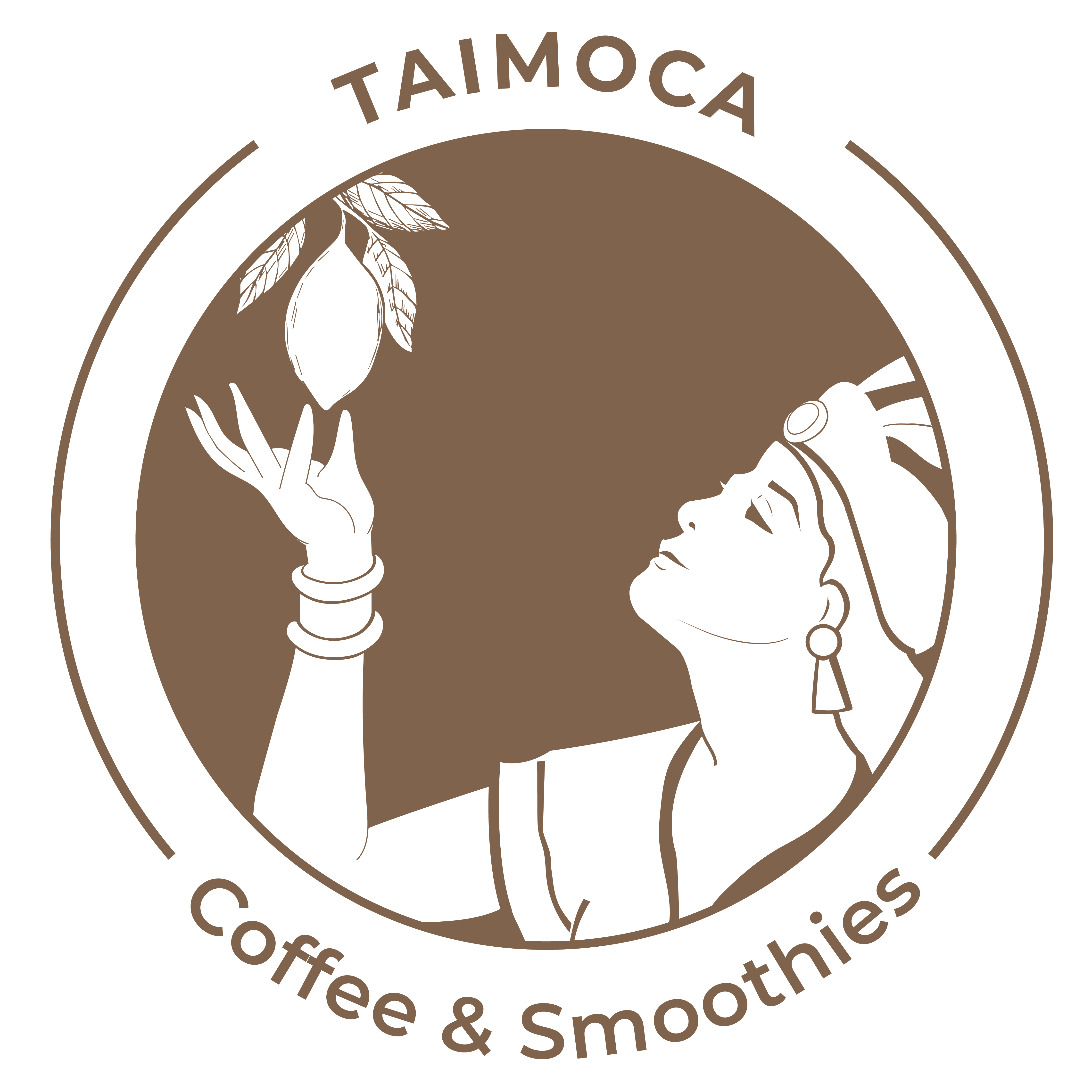 TAIMOCA