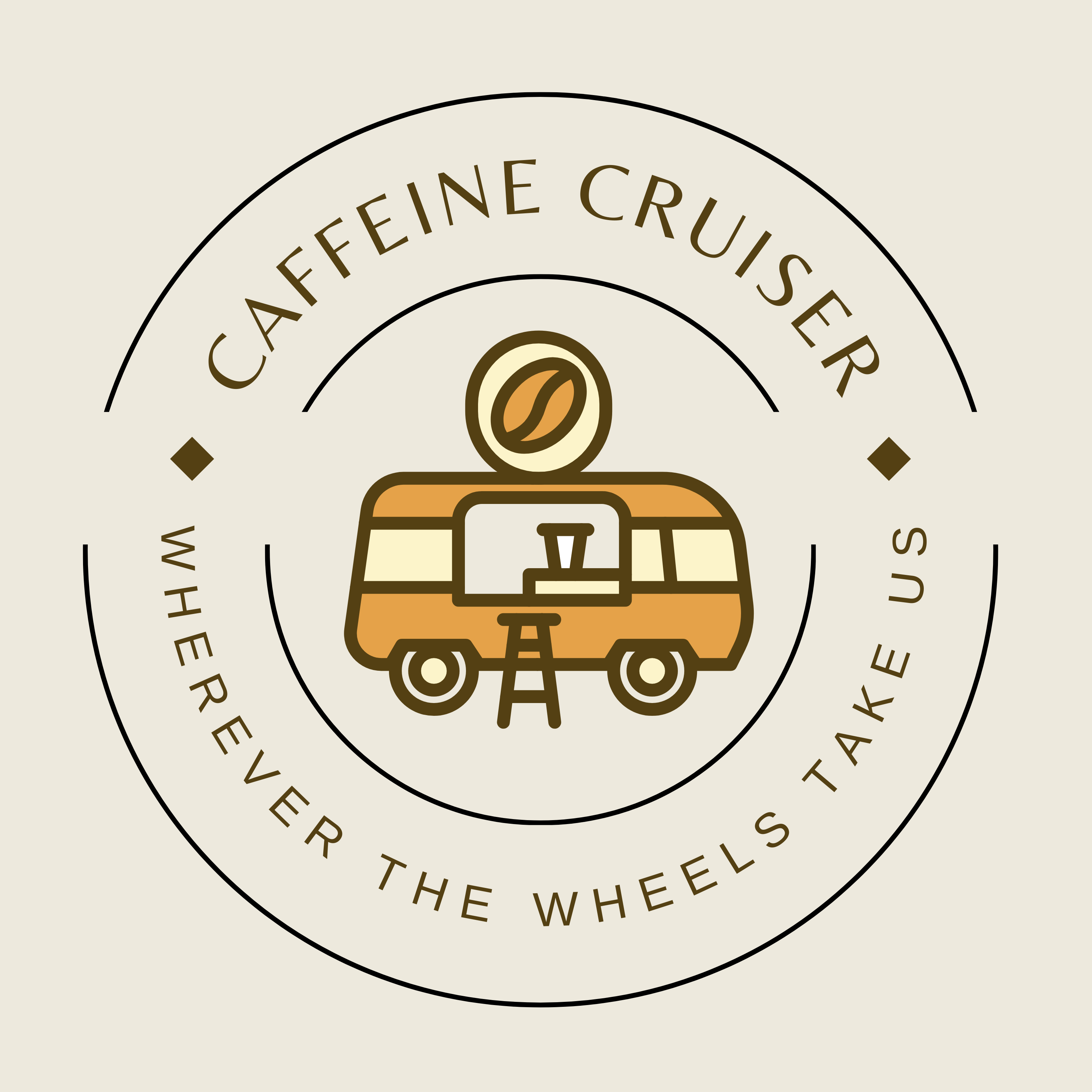 Caffeine Cruiser