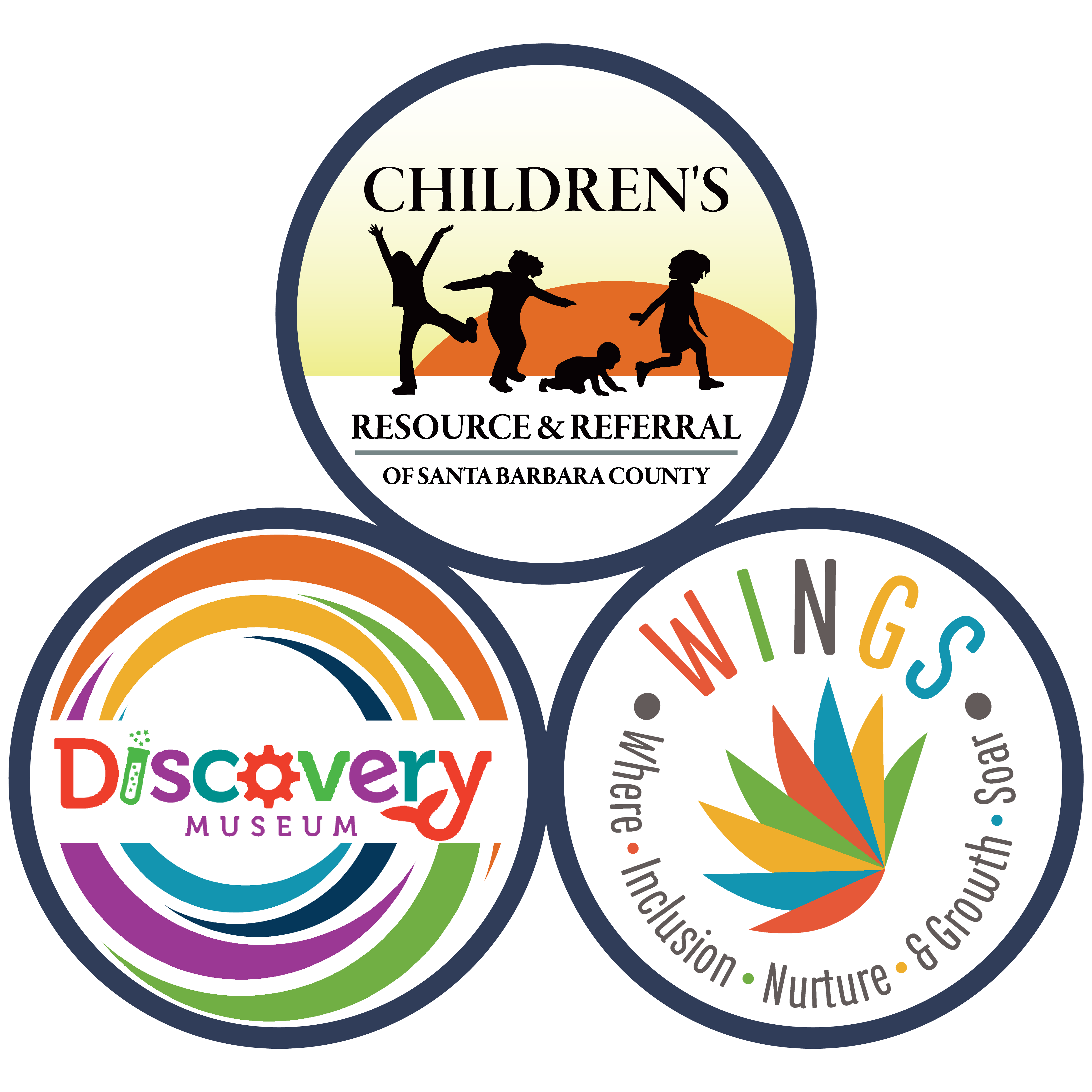 Children's Resource and Referral Discovery Museum