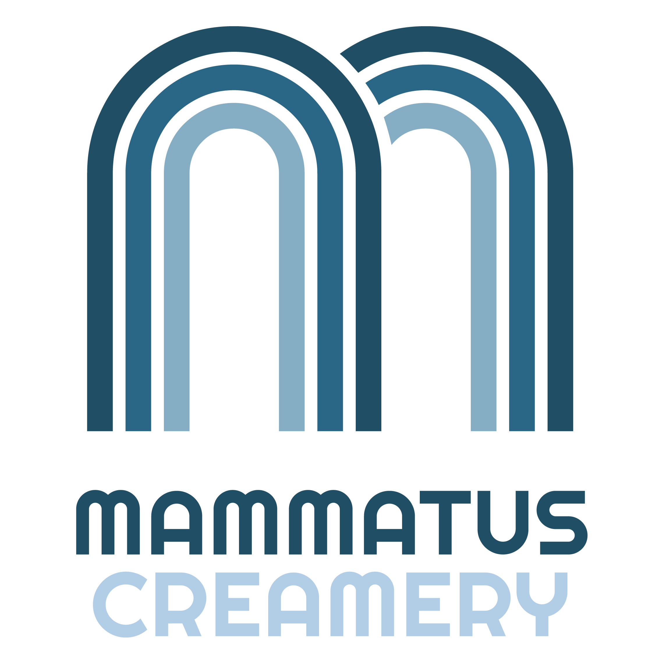 Mammatus
