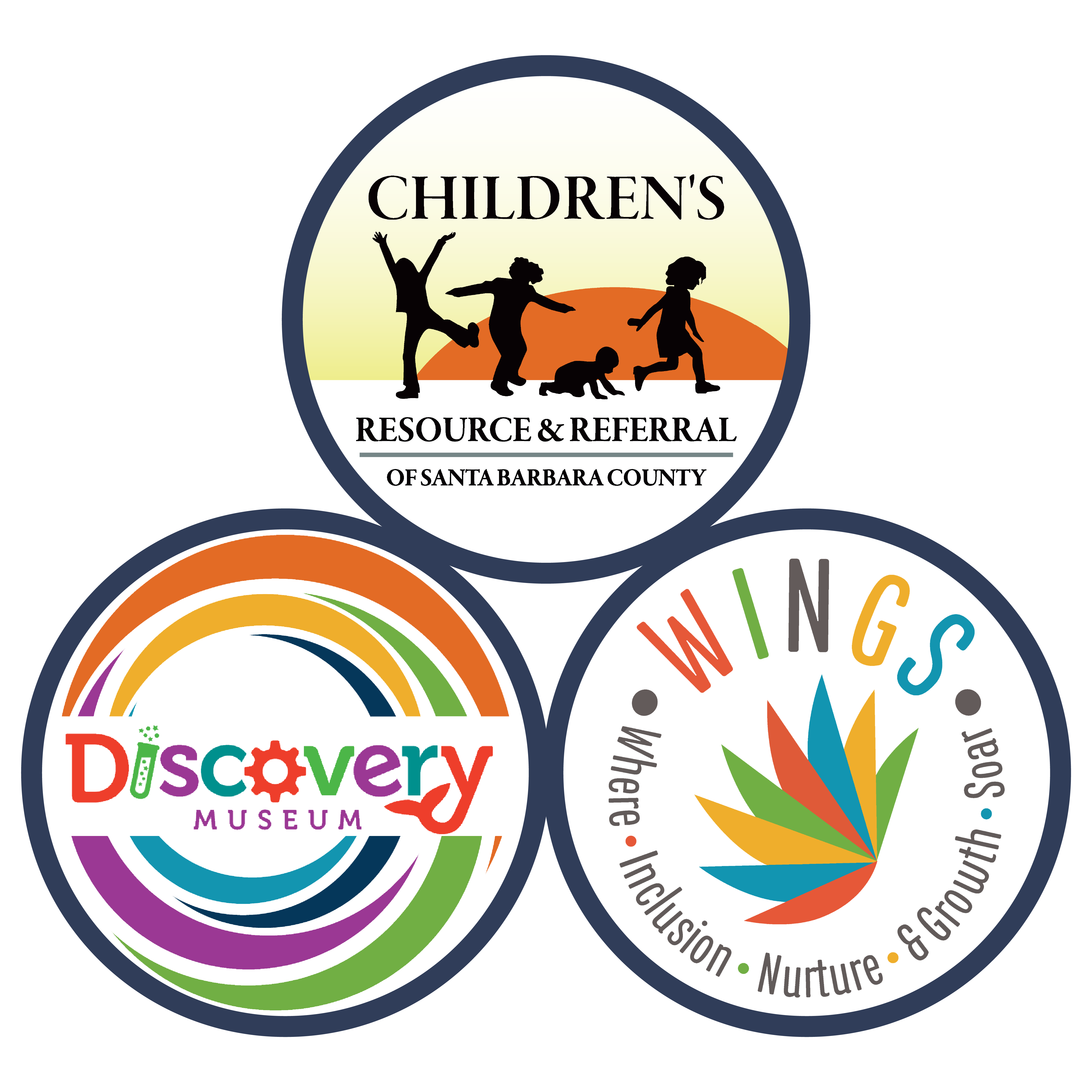 Children's Resource & Referral of Santa Barbara County