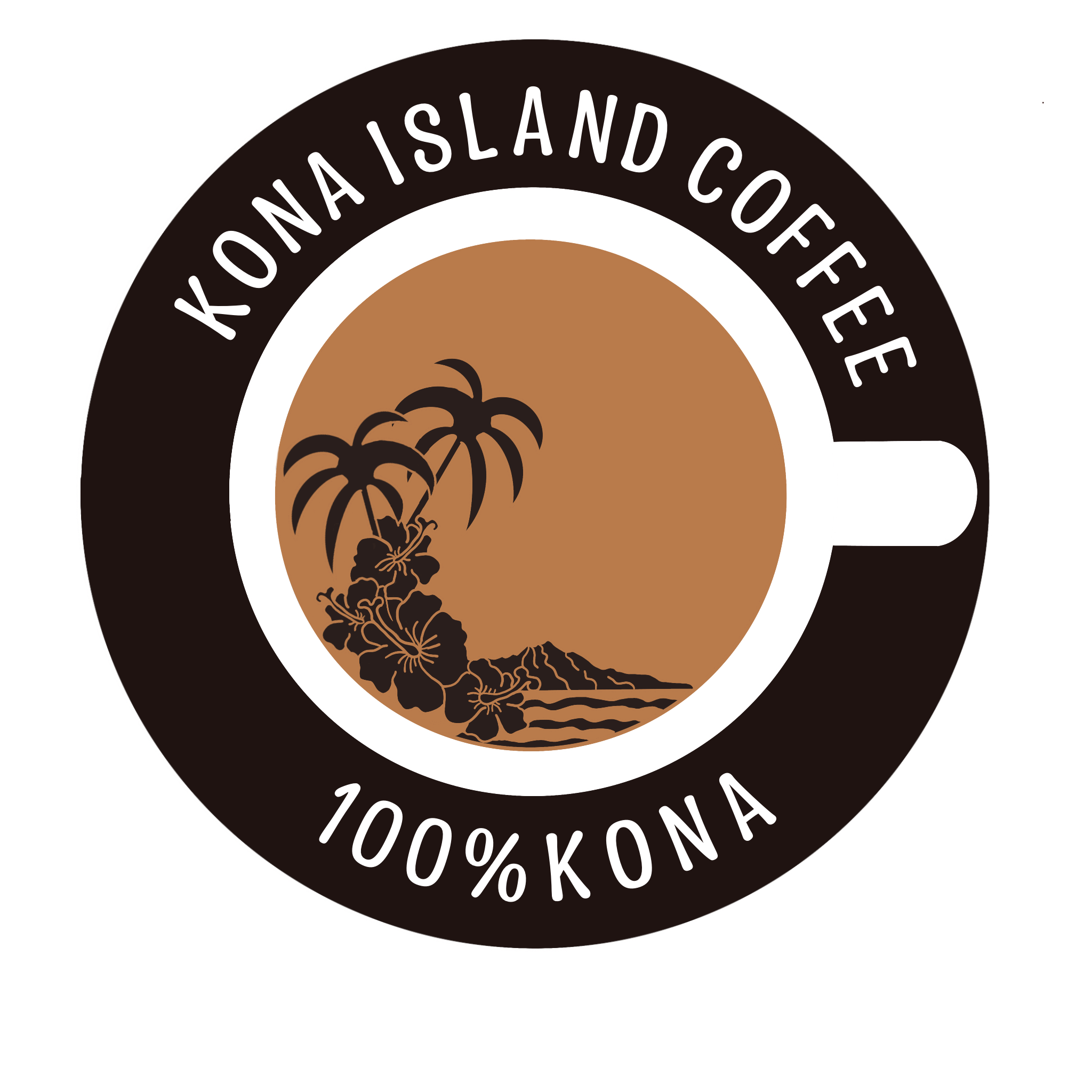 KONA ISLAND COFFEE LLC