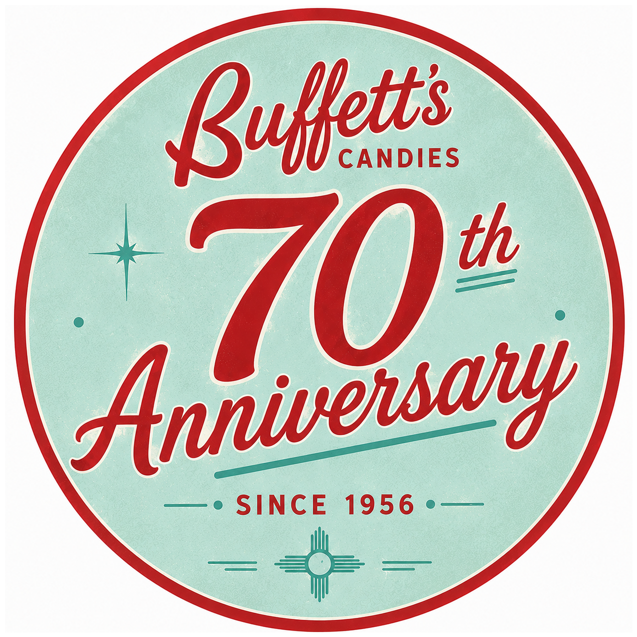 Buffett's Candies