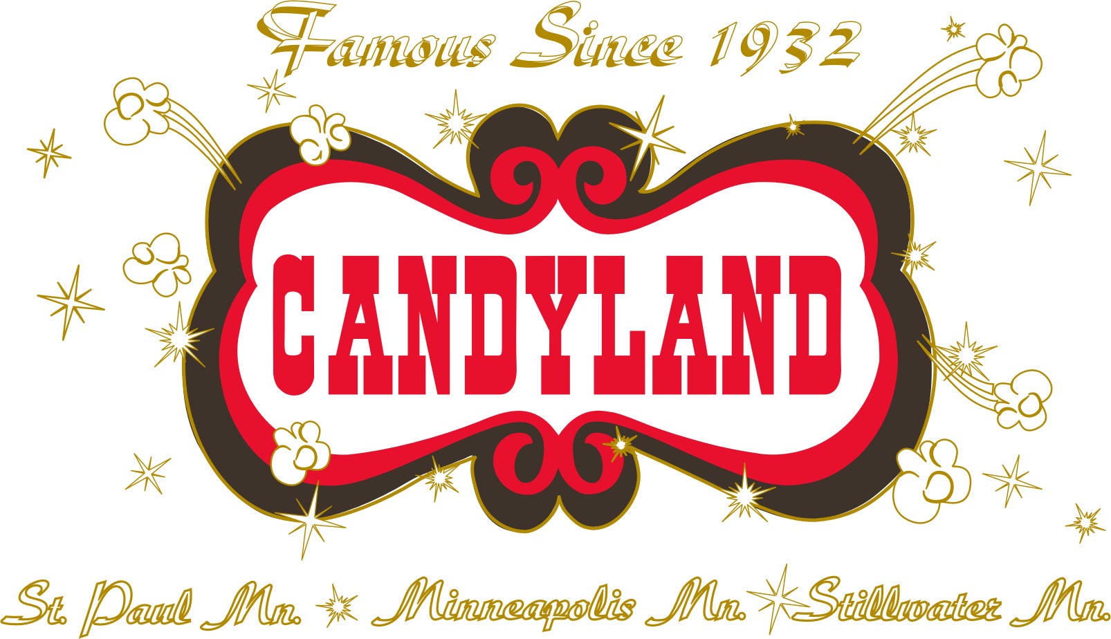 Candyland Inc.