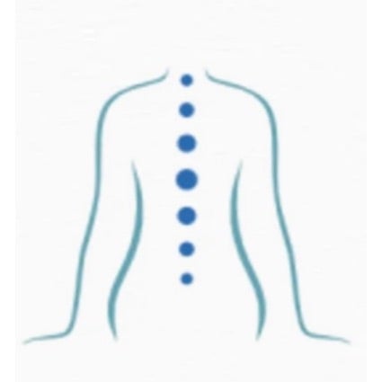 Body Focus Massage Therapy