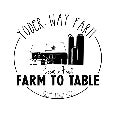 Yoder-way Farm