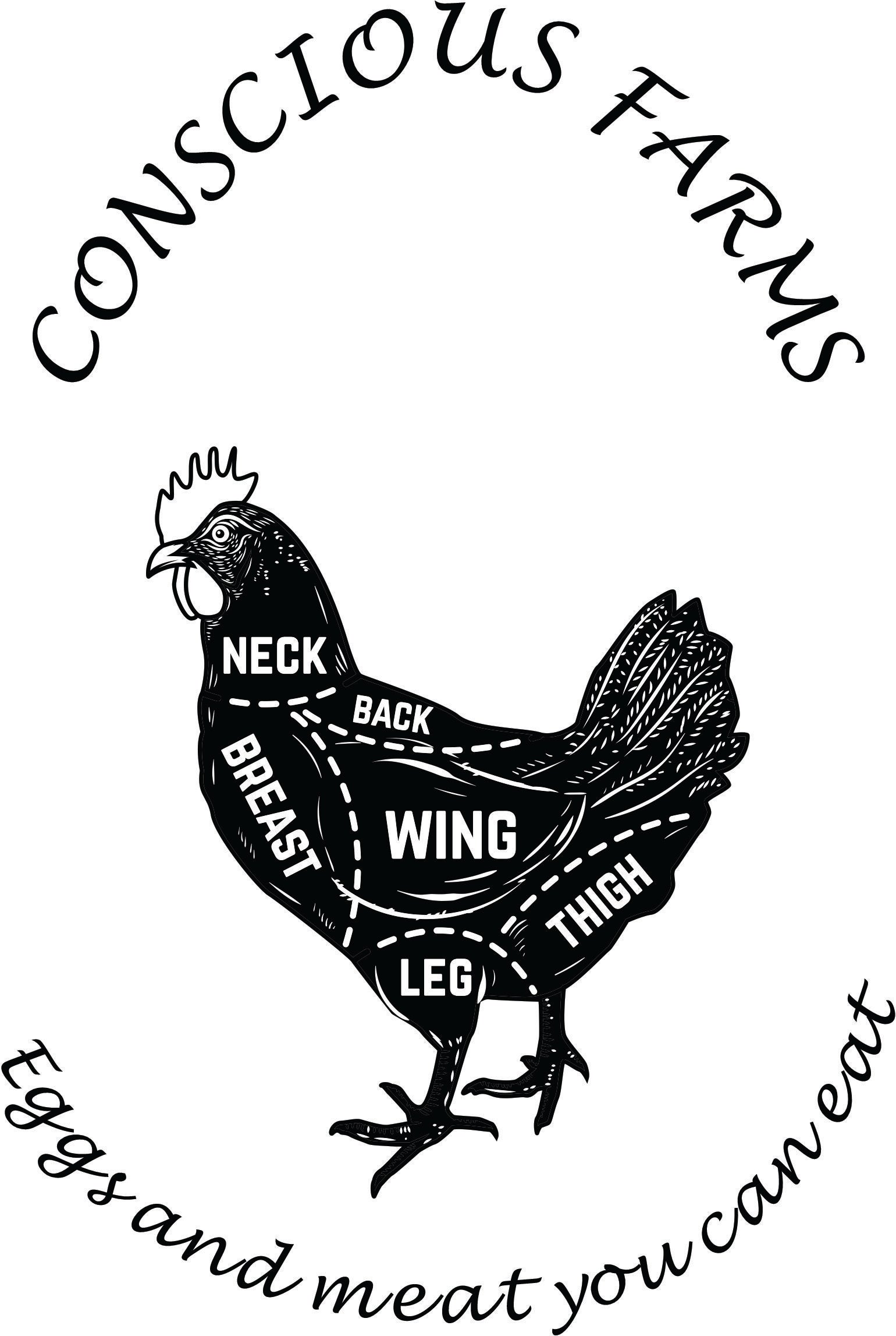 The Conscious Farms